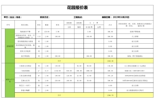 花园施工清单报价表