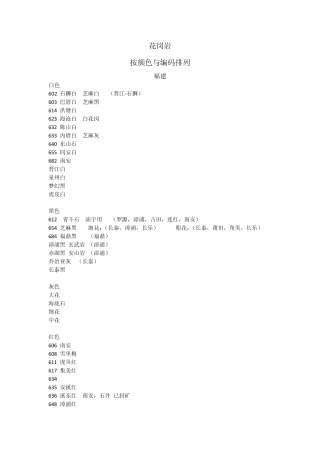 花岗岩中国大全