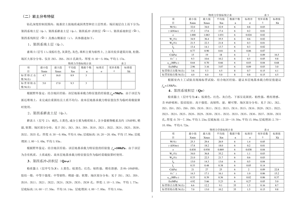 花岗岩地区岩土工程勘察报告_第2页