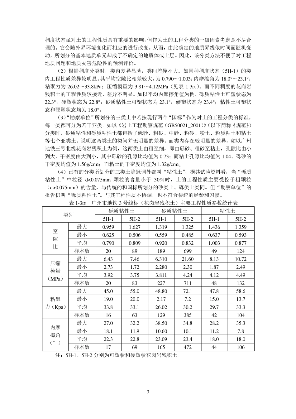 花岗岩残积土_第3页