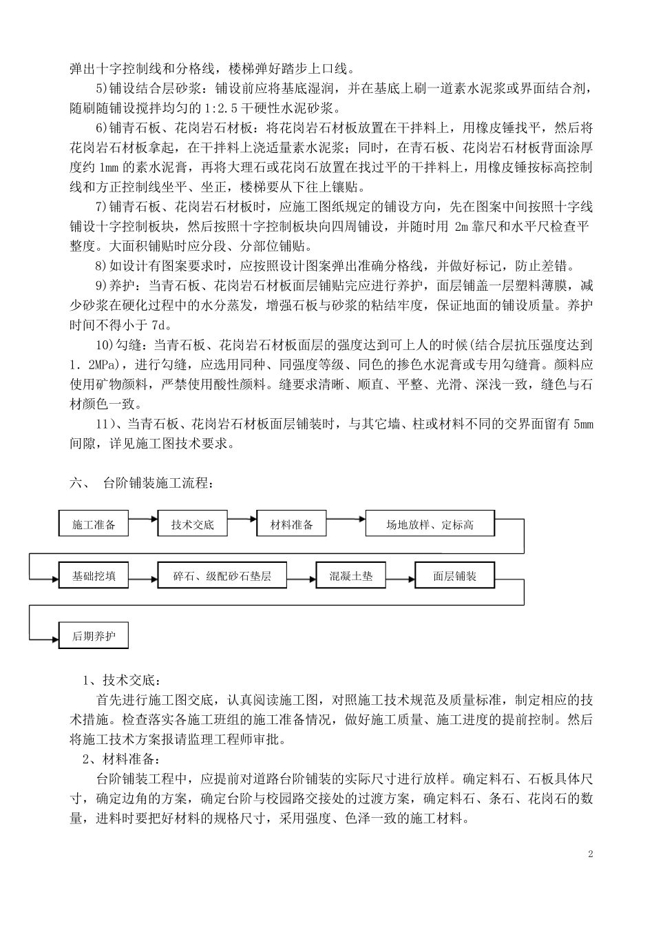 花岗岩石材施工方案_第2页