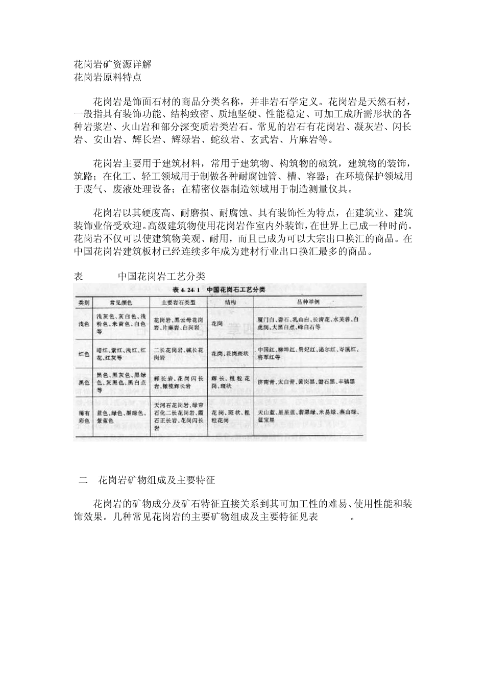 花岗岩矿资源详解_第1页