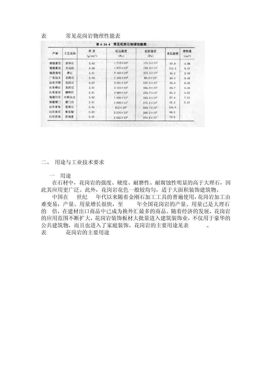 花岗岩矿资源详解_第3页
