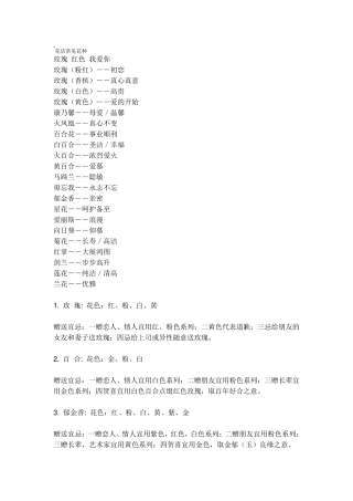 花店常见花种