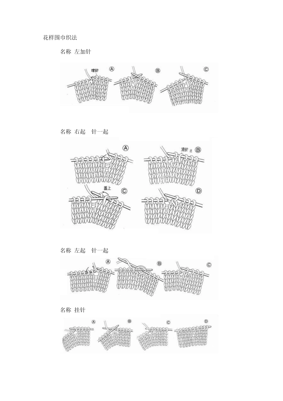 花样围巾织法_第1页