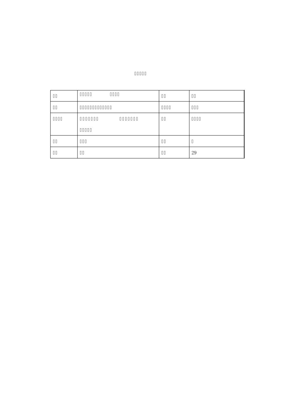 花样跳短绳教学设计_第2页