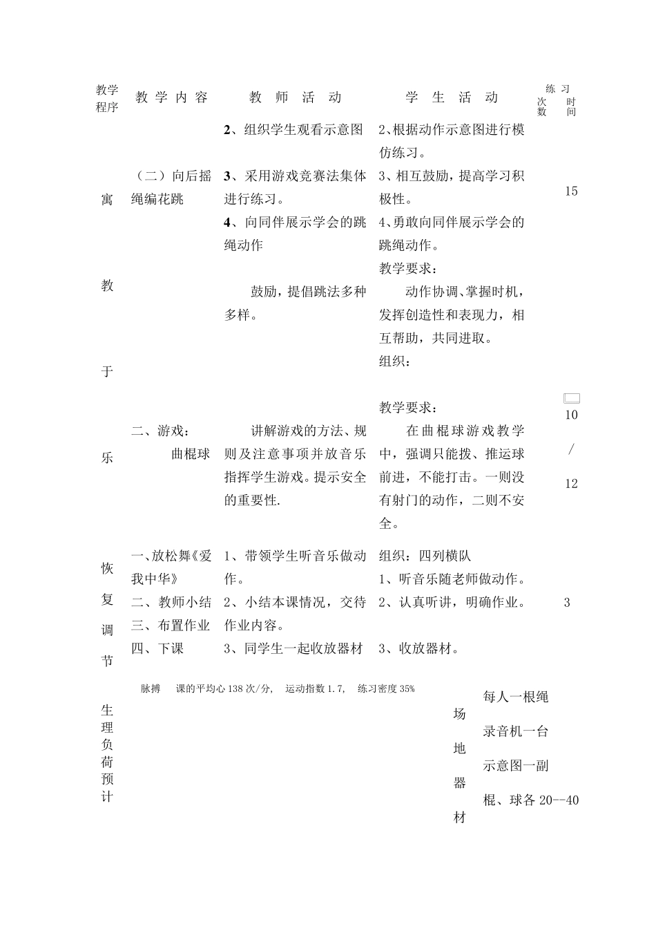 花样跳绳教学授课教_第2页