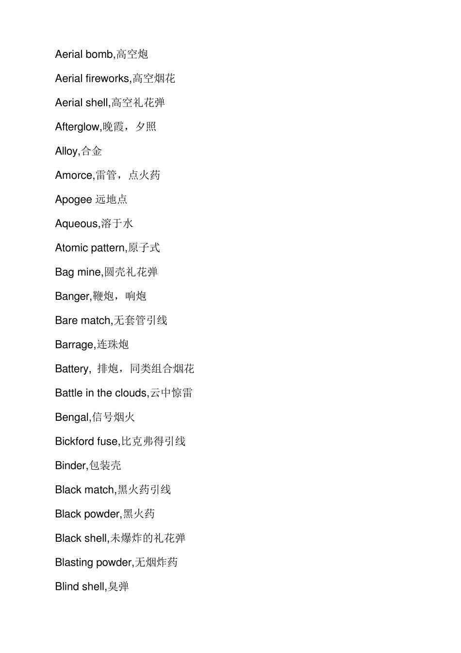 花炮英语术语大全_第1页