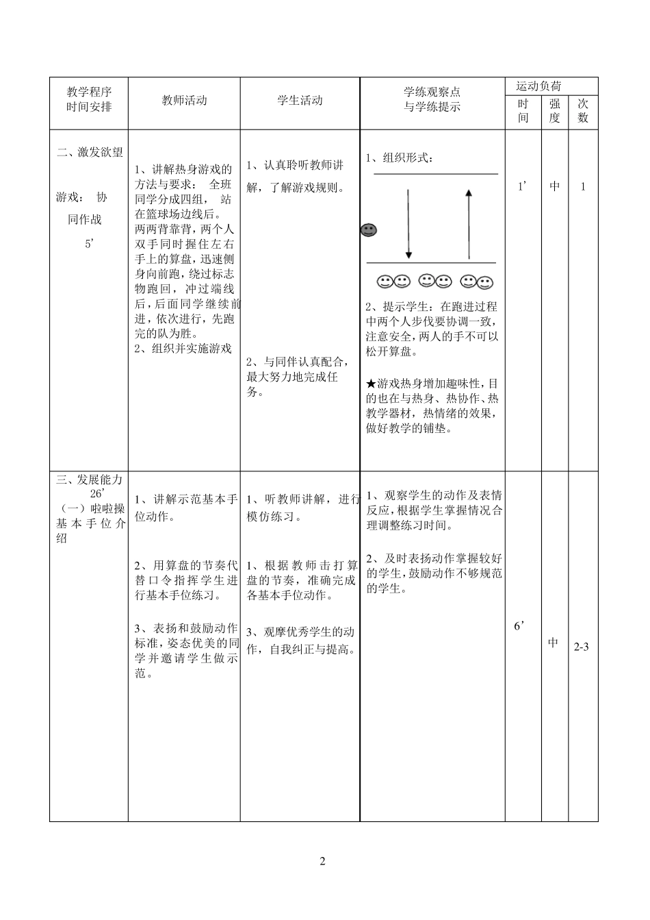 花球啦啦操一个完整教案_第2页