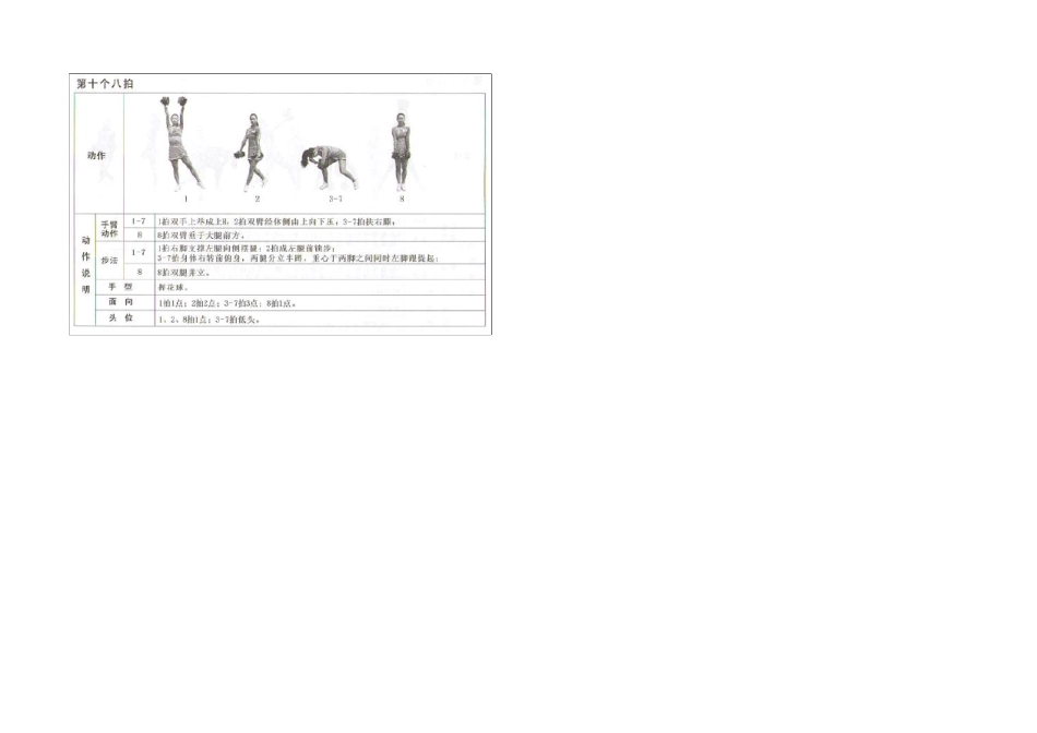 花球舞蹈啦啦操一级套路图解_第3页