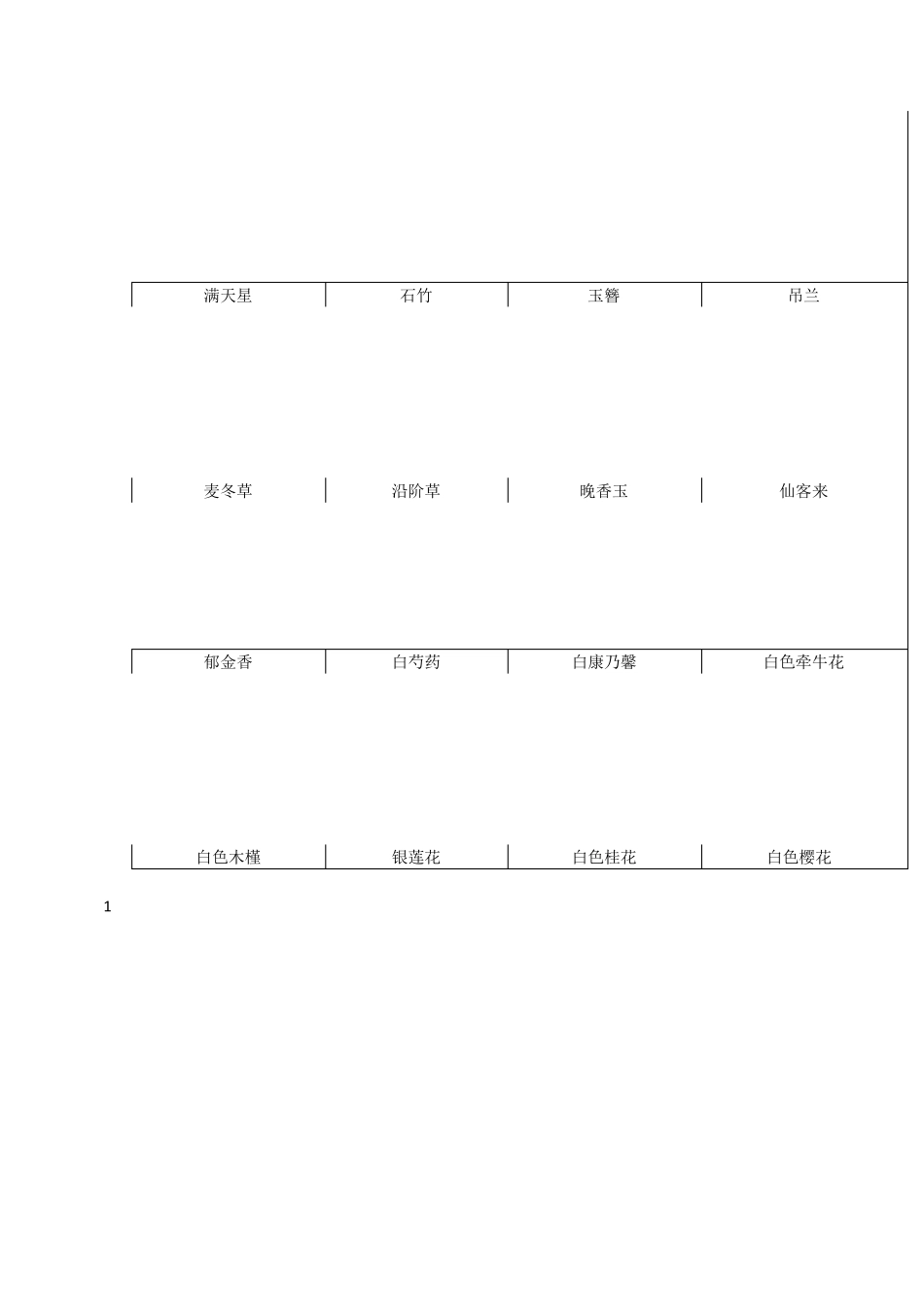 花的种类(颜色区分)_第2页