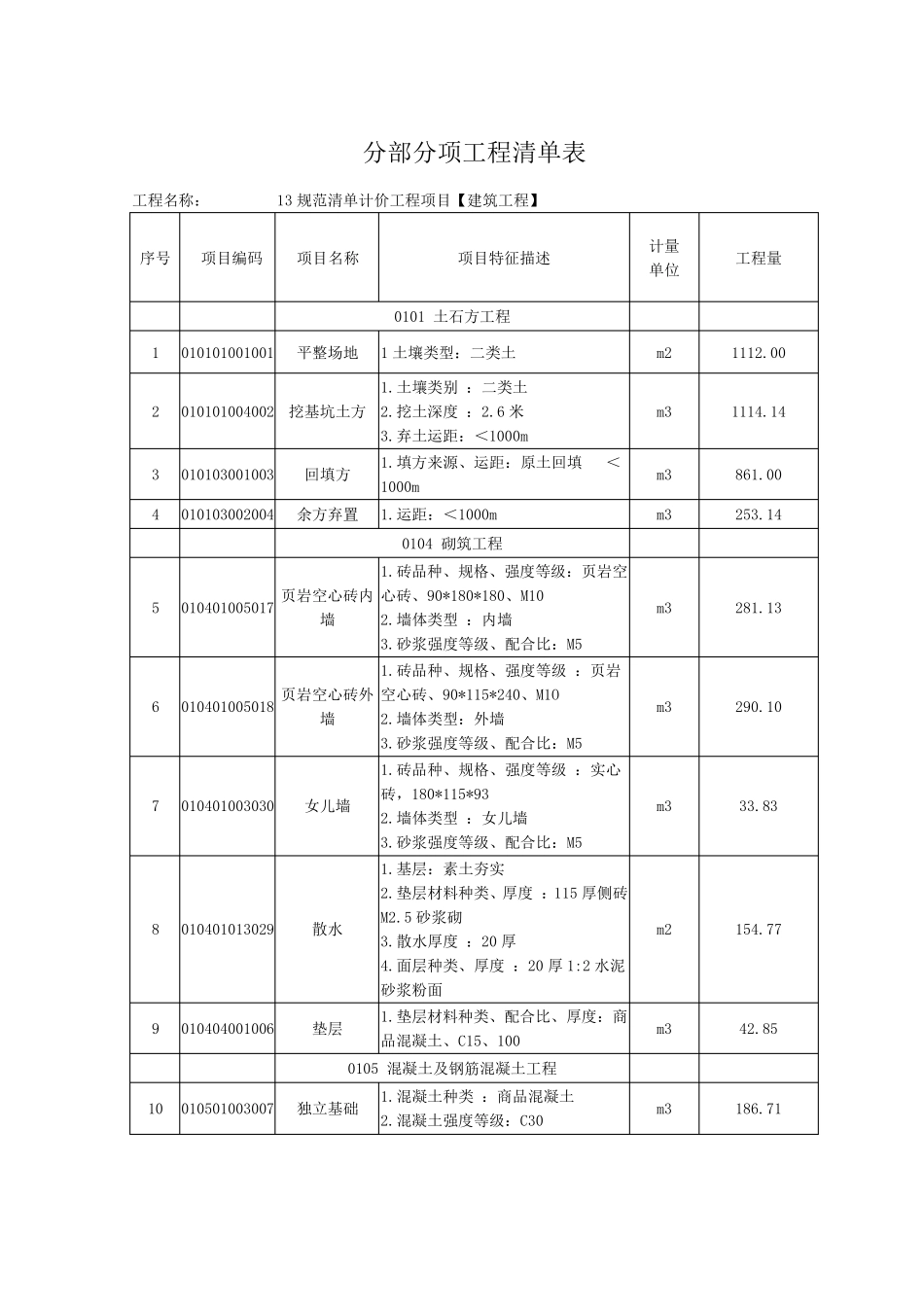 花荄幼儿园工程量清单表_第1页