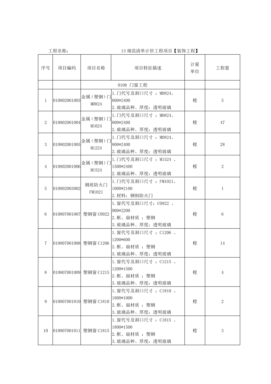 花荄幼儿园工程量清单表_第3页
