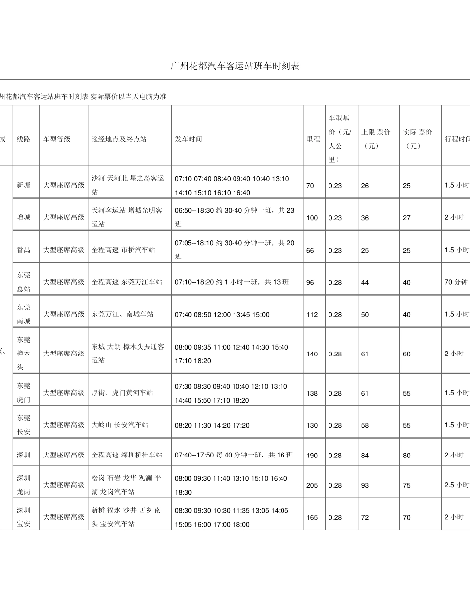 花都客运站时刻表_第1页