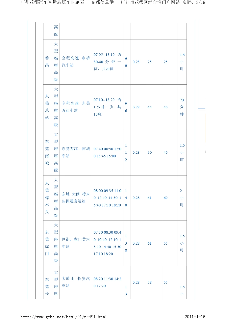 花都客运总站时刻表_第2页