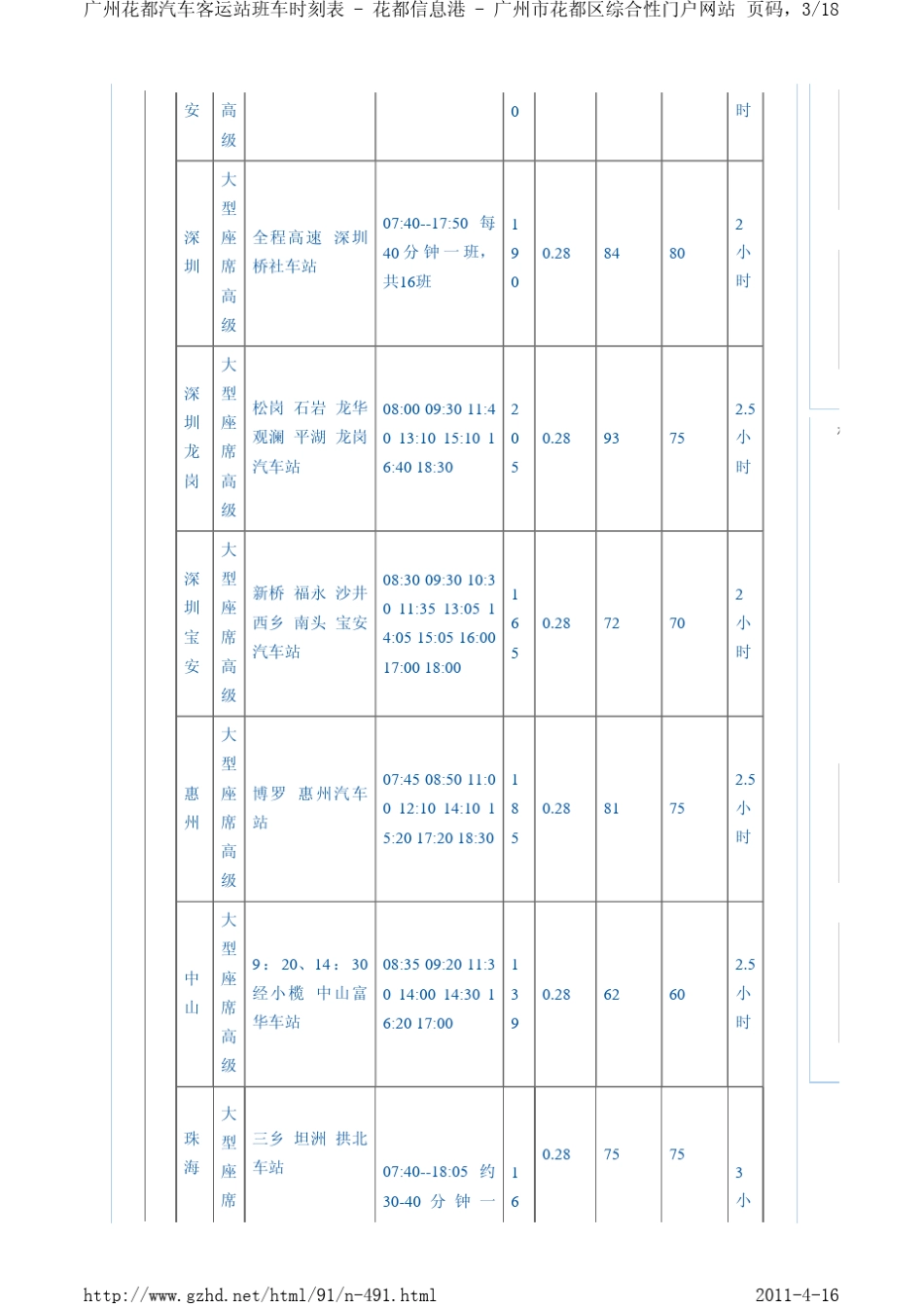 花都客运总站时刻表_第3页