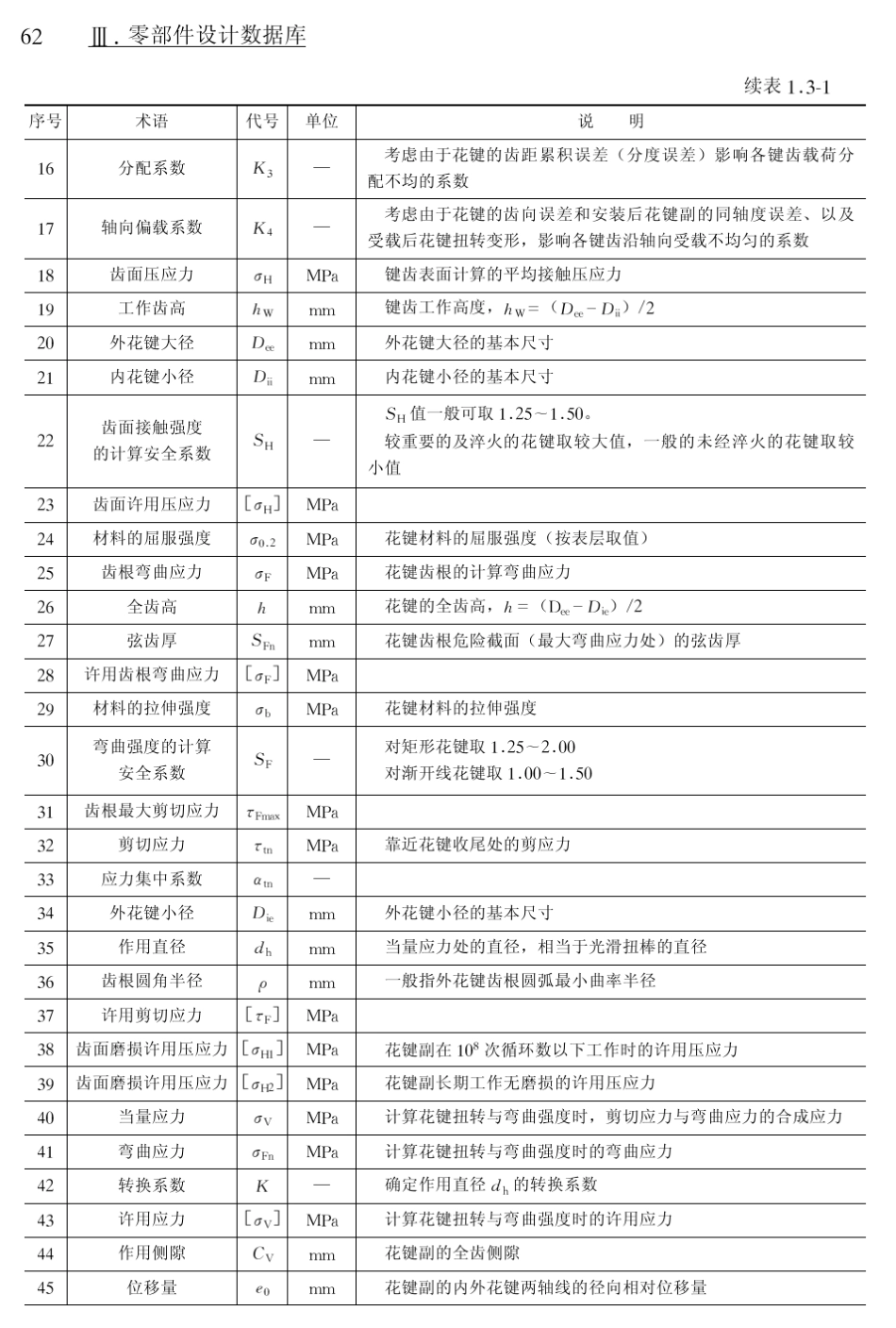 花键承载能力计算方法_第2页