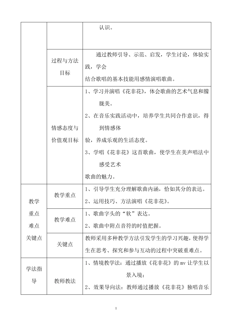 花非花_教学设计_第2页