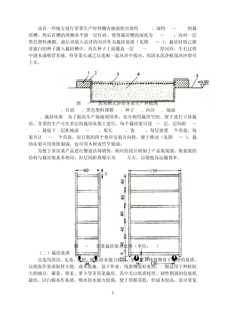 芽苗菜的无土栽培技术_第3页