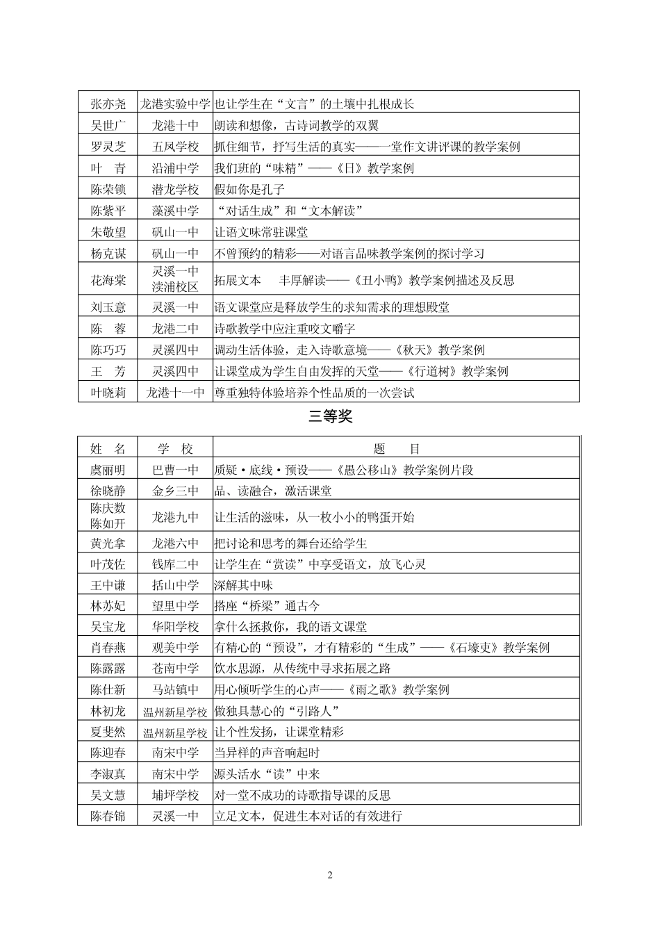 苍教研通2007221号_第2页