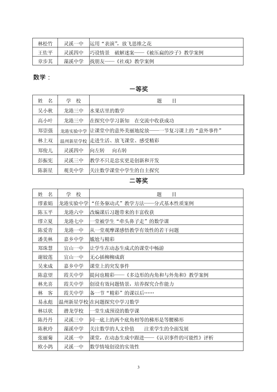 苍教研通2007221号_第3页