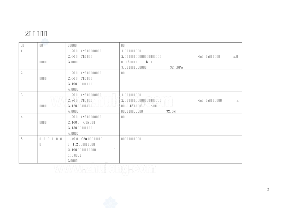 苏J012005施工说明2_第3页
