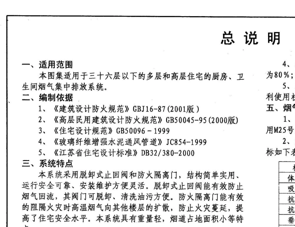 苏J192004住宅烟气集中排放系统_第2页