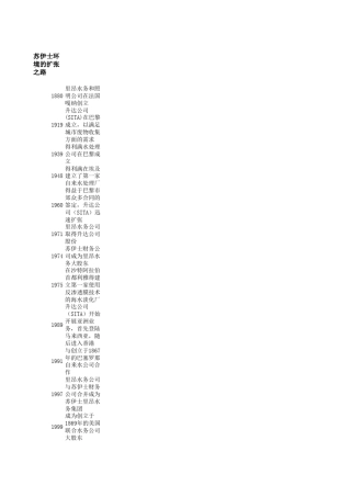苏伊士环境集团介绍