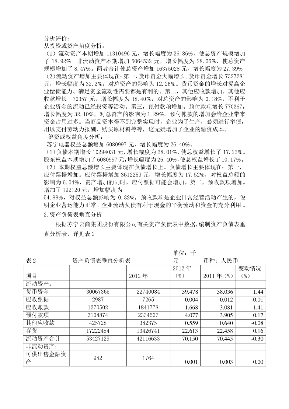 苏宁2013资产负债表分析_第3页