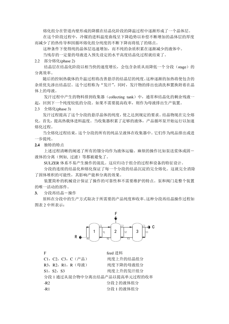 苏尔寿结晶流程简介_第2页