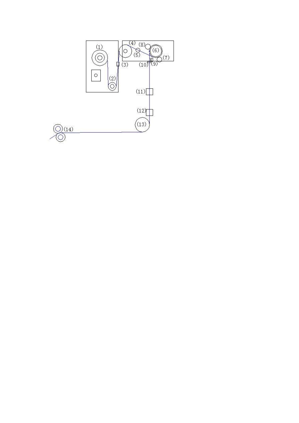 苏州三光慢走丝培训资料_第2页