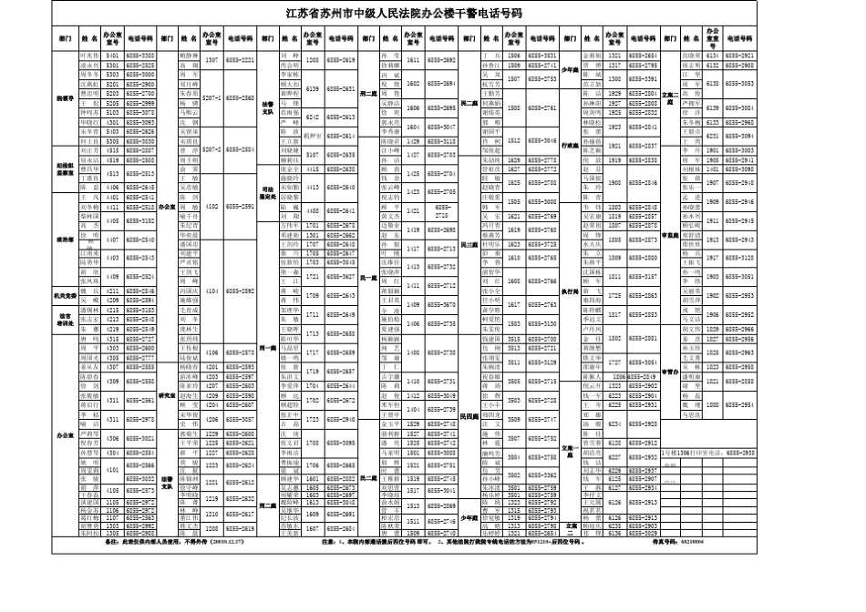 苏州中院电话表_第1页