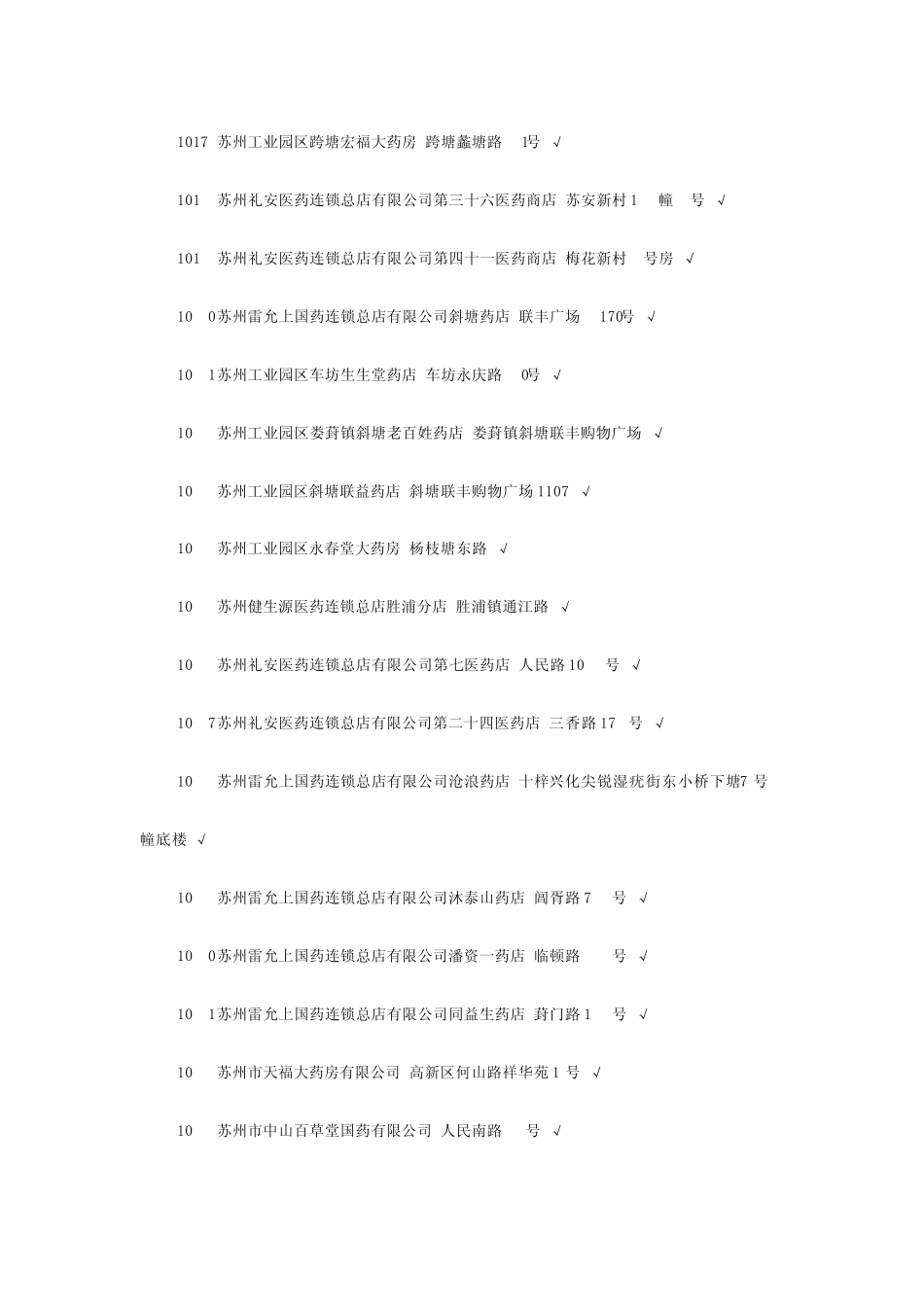 苏州医保卡指定药店_第2页