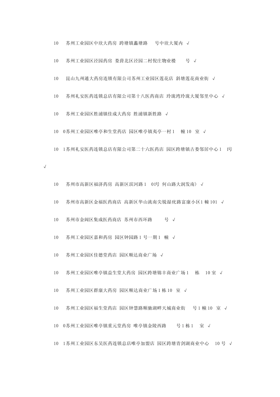 苏州医保卡指定药店_第3页