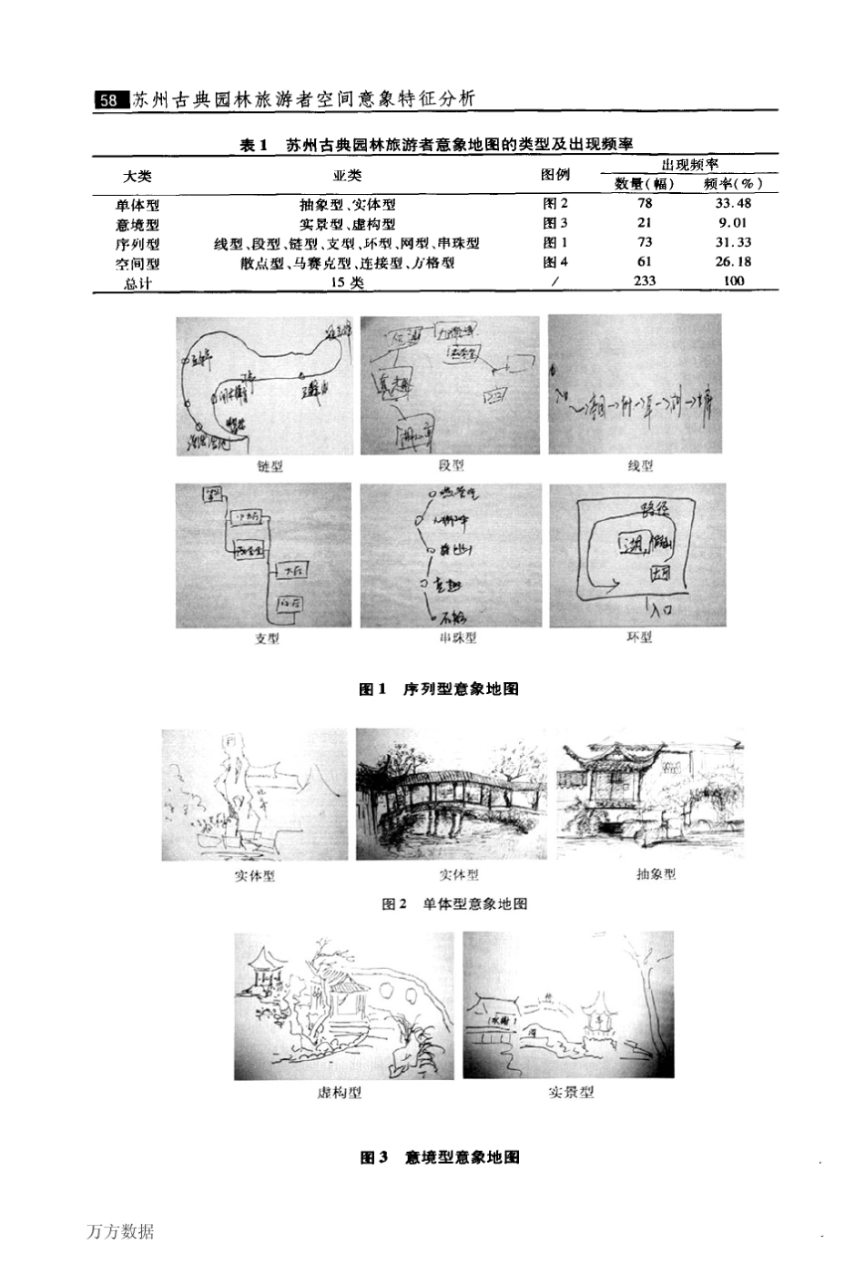苏州古典园林旅游者空间意象特征分析_第3页