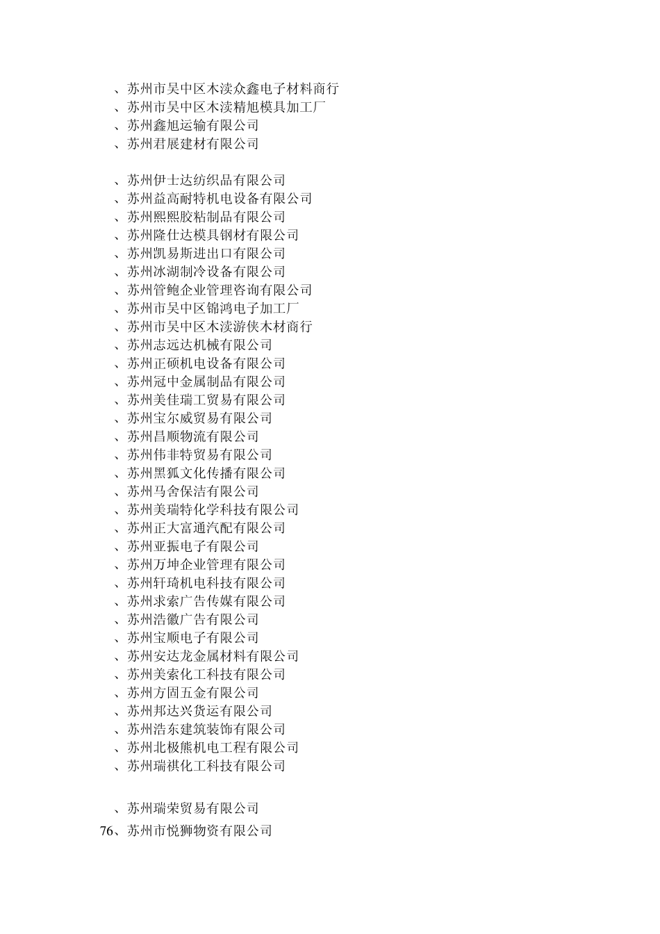 苏州吴中区经济城企业排名2010年度_第2页