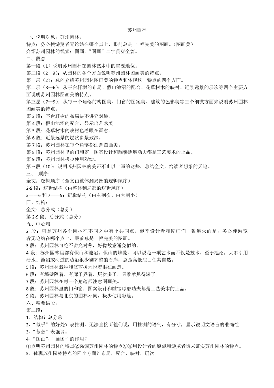 苏州园林练习题汇总_第1页