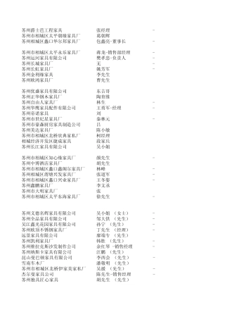 苏州家具厂信息资料