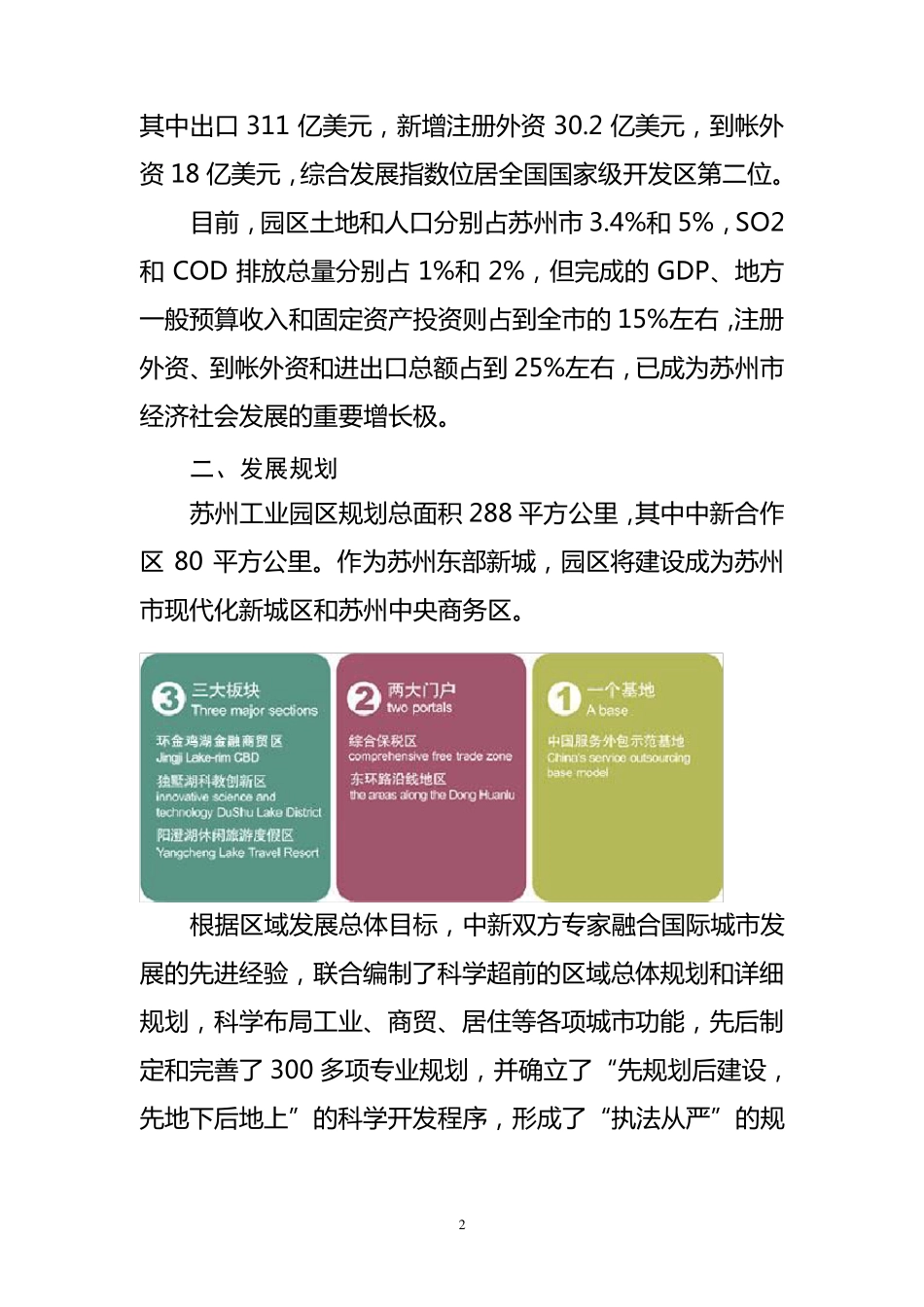 苏州工业园区简介_第2页