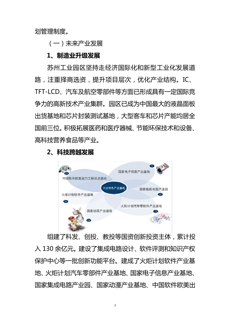 苏州工业园区简介_第3页