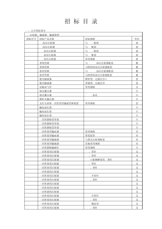 苏州市2011年度医用耗材招标目录