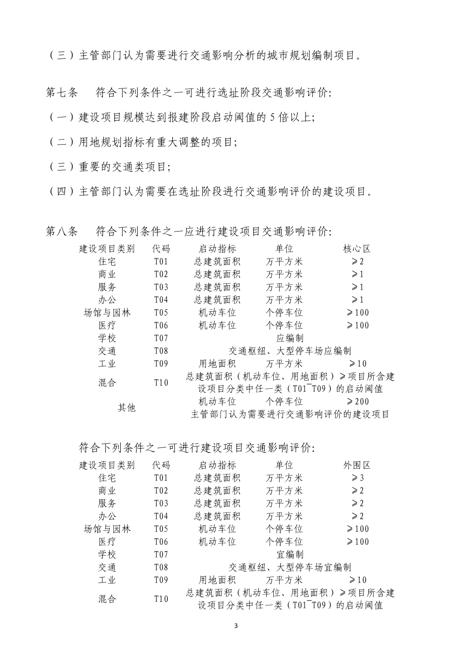 苏州市交通影响评价管理办法_第3页