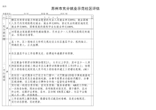 苏州市充分就业示范社区评估标准