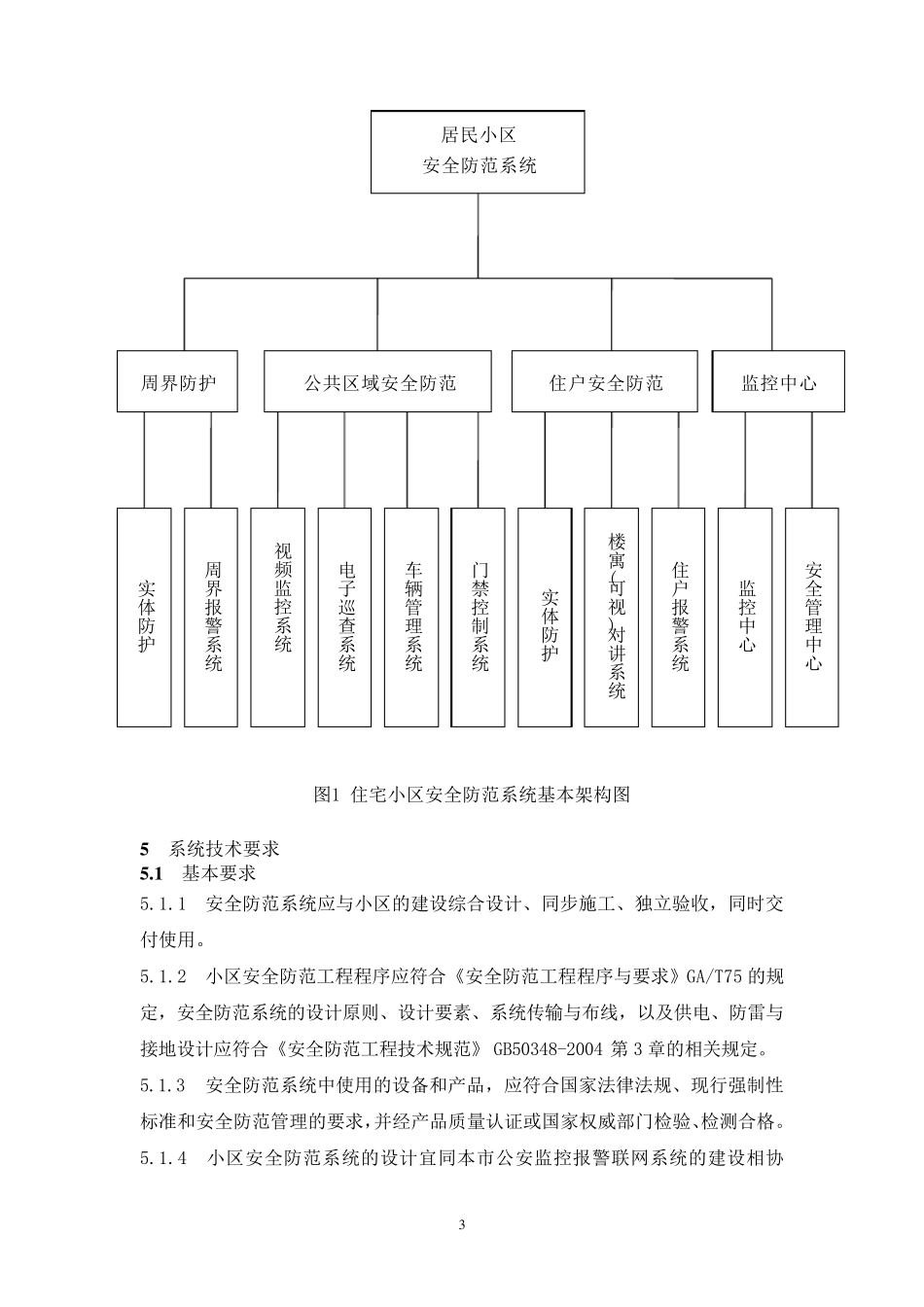 苏州市居民住宅小区安全防范系统技术要求(2016版)_第3页