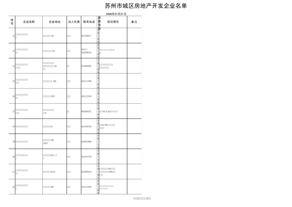 苏州市房地产联系方式_第2页