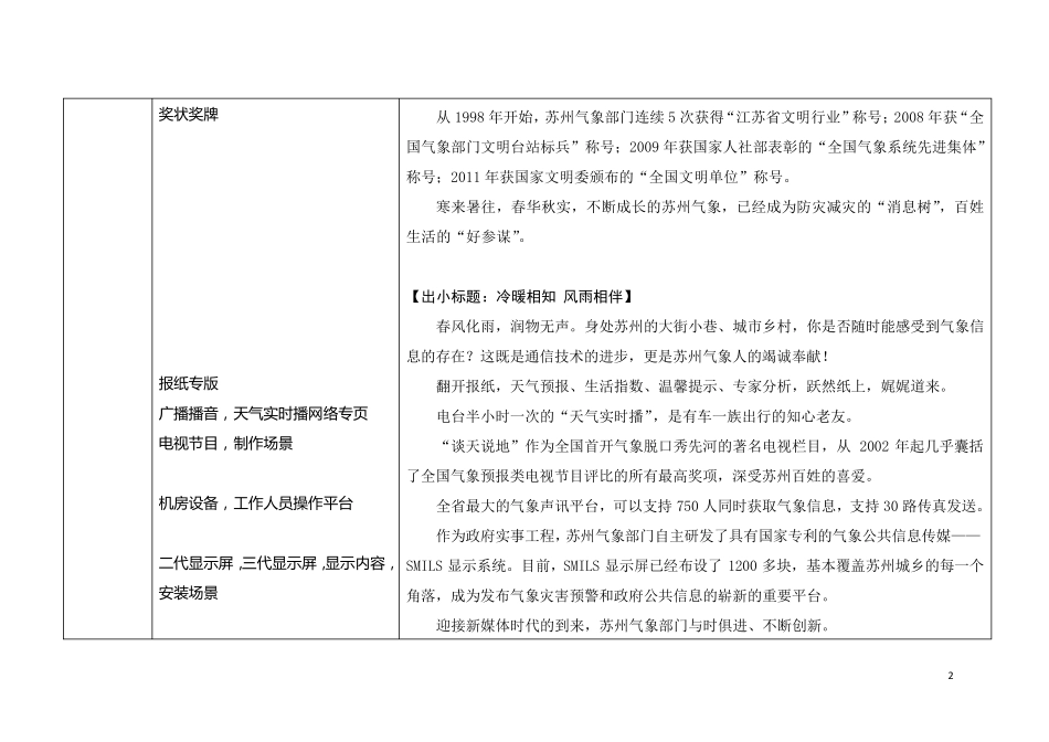 苏州市气象局宣传片文稿_第2页