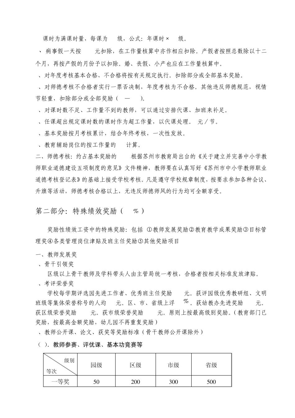 苏州市虹桥幼儿园教师绩效工资考核方案(讨论稿)_第3页