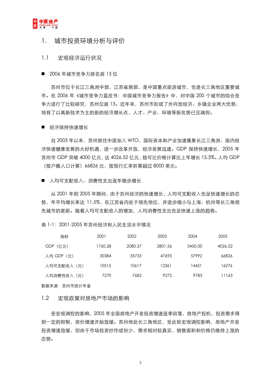 苏州房地产市场分析_第3页