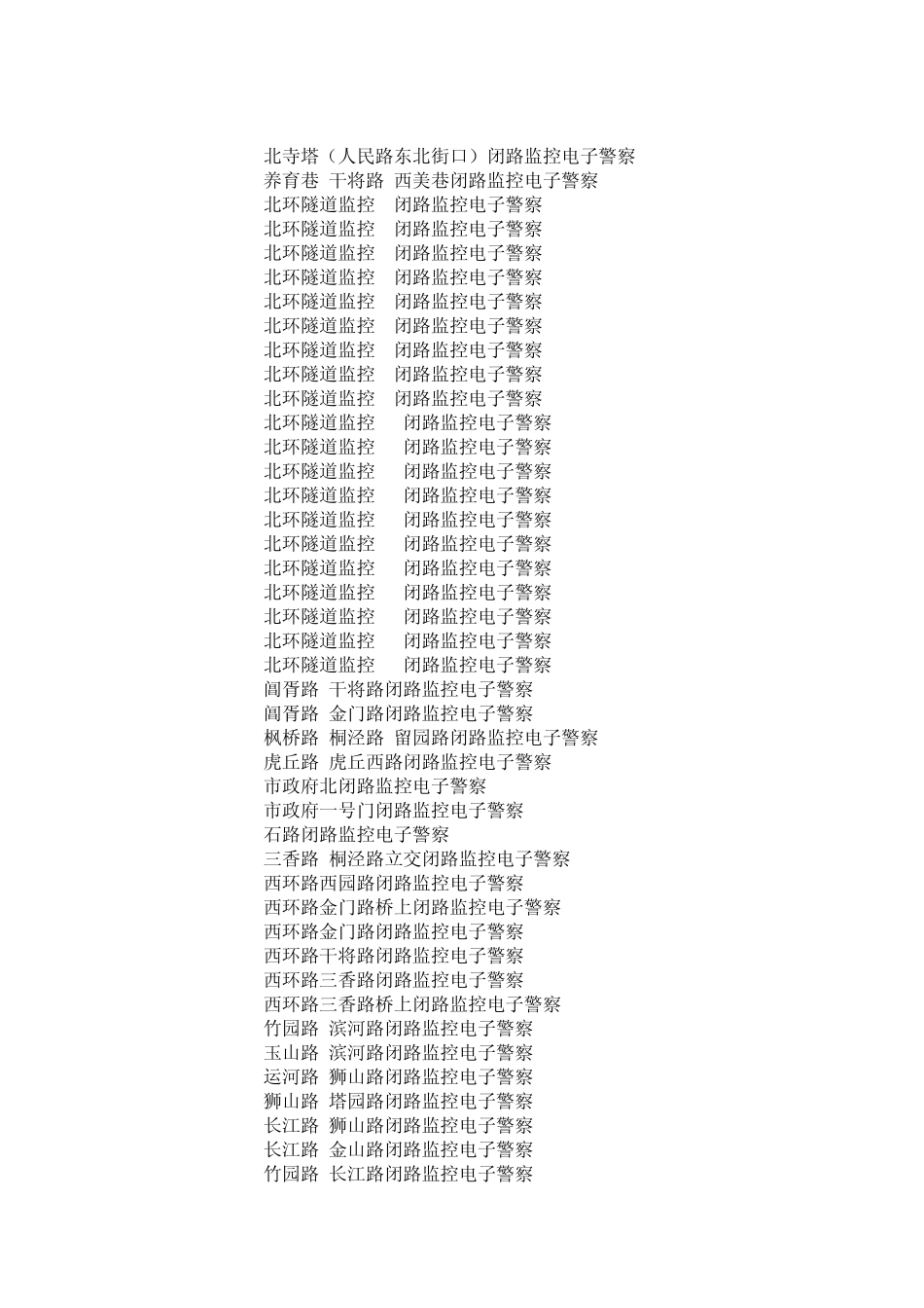 苏州电子警察分布_第2页