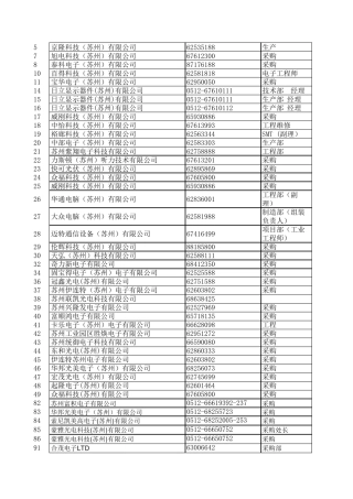 苏州采购电子企业
